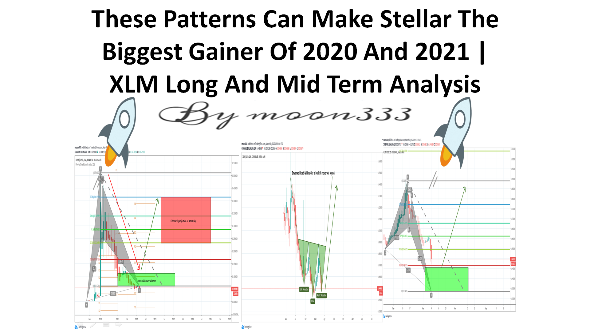top cryptocurrency gainers 2021 top cryptocurrency gainers 2021